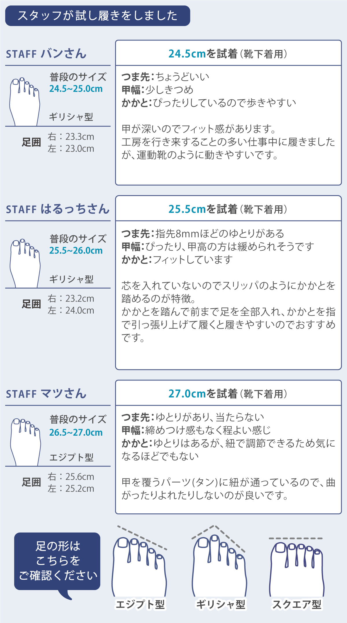 試着感想
