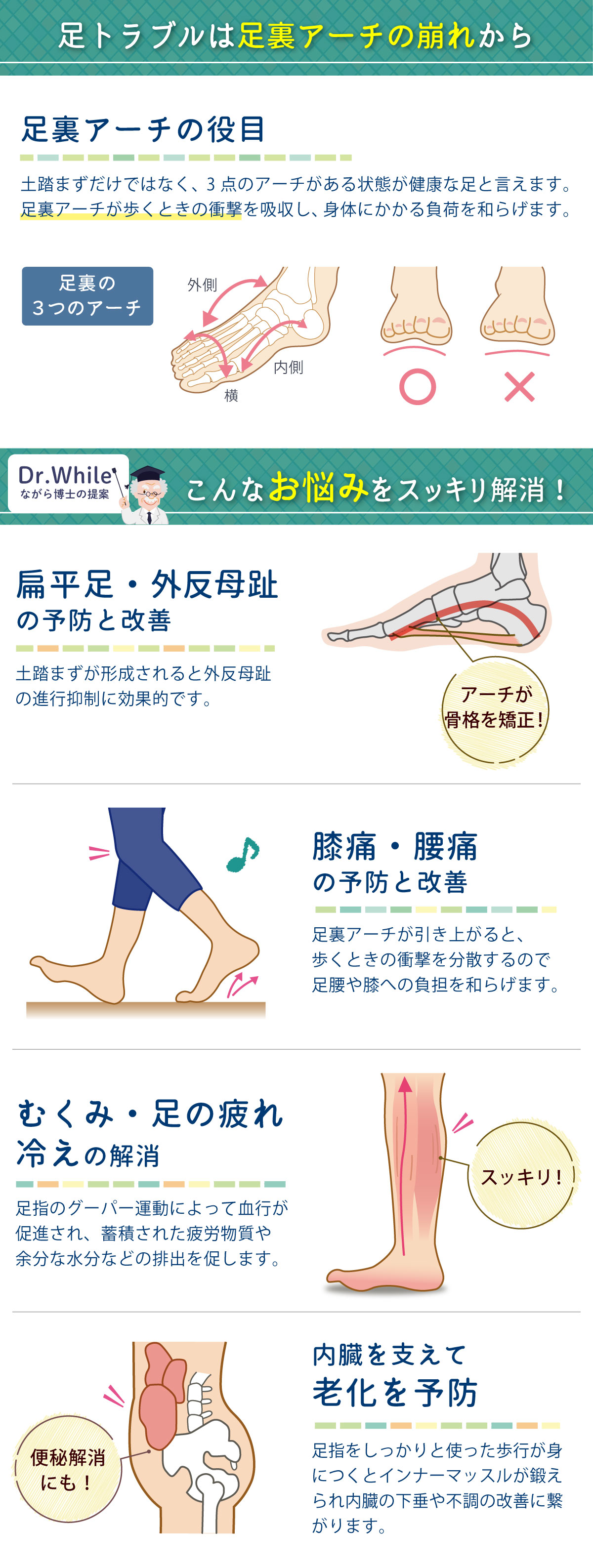 健康スリッパ