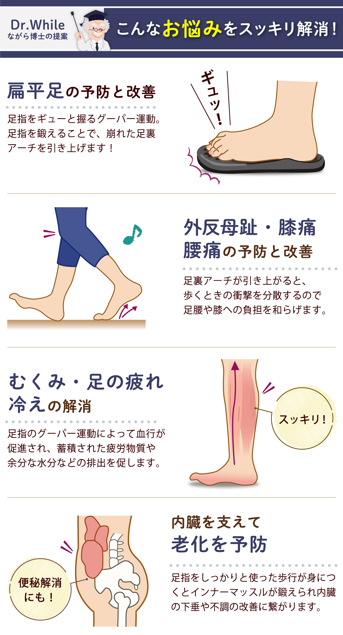 健康スリッパ 室内 ダイエットスリッパ