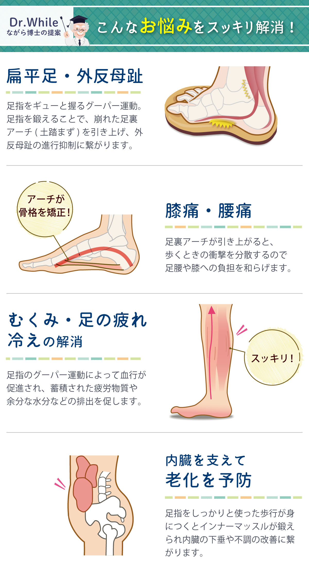 健康スリッパ 室内 ダイエットスリッパ