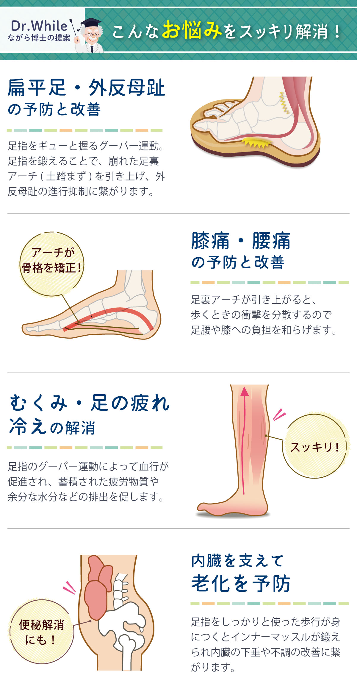 健康スリッパ 室内 ダイエットスリッパ