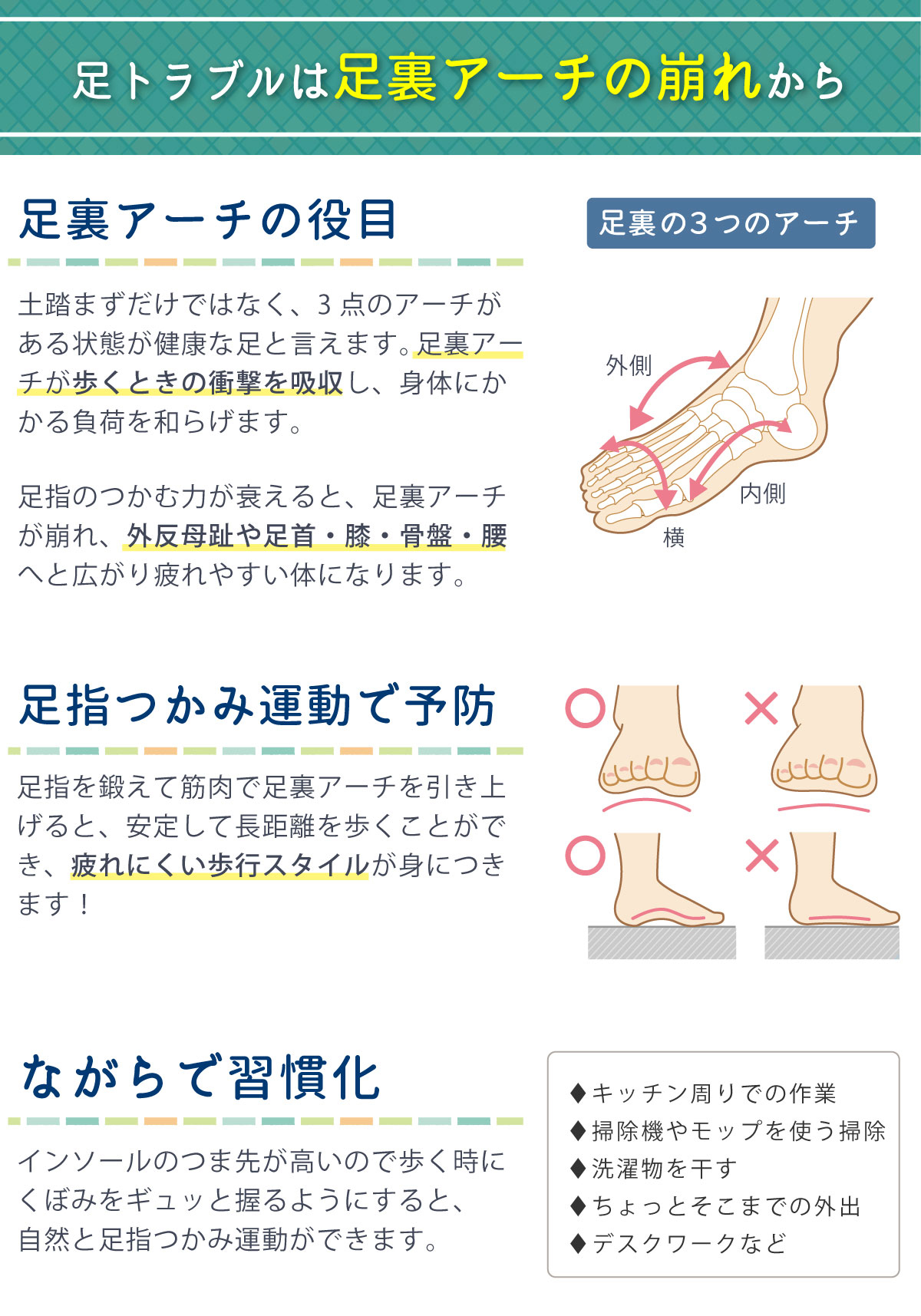 美脚 浮き指 浮指 高齢者