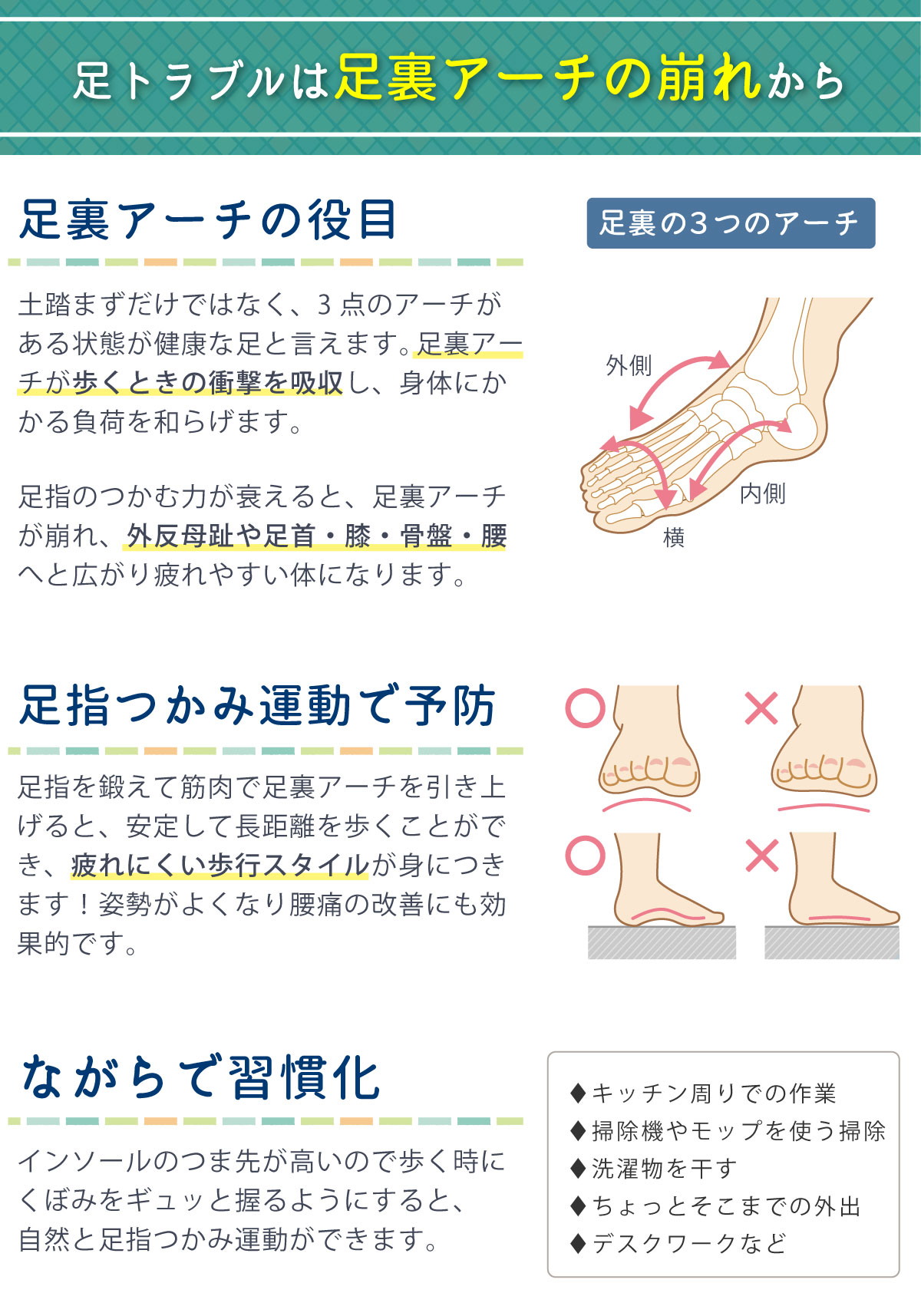 美脚 浮き指 浮指 高齢者