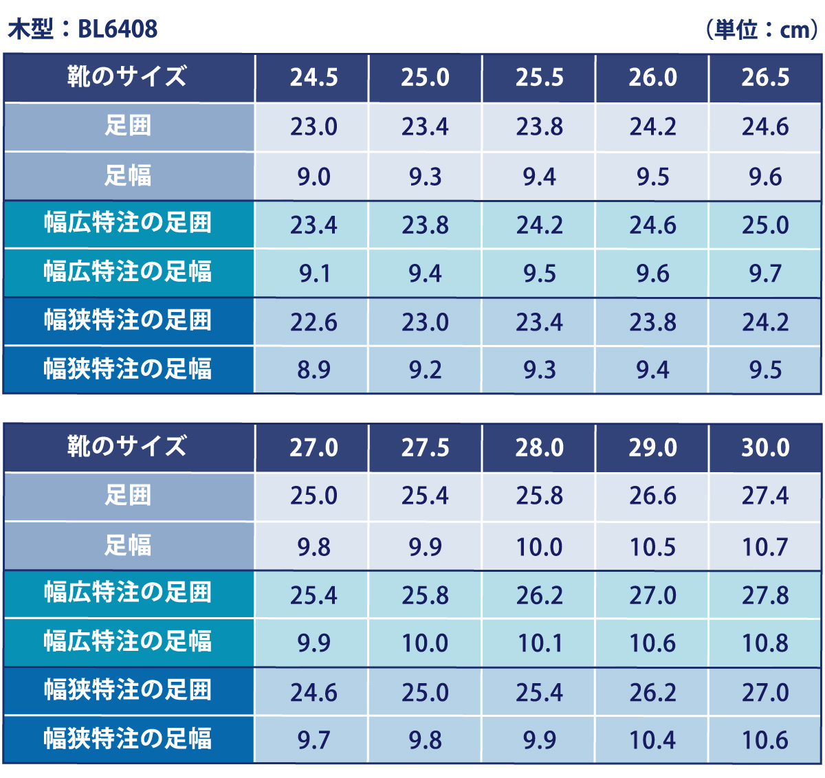 サイズ表