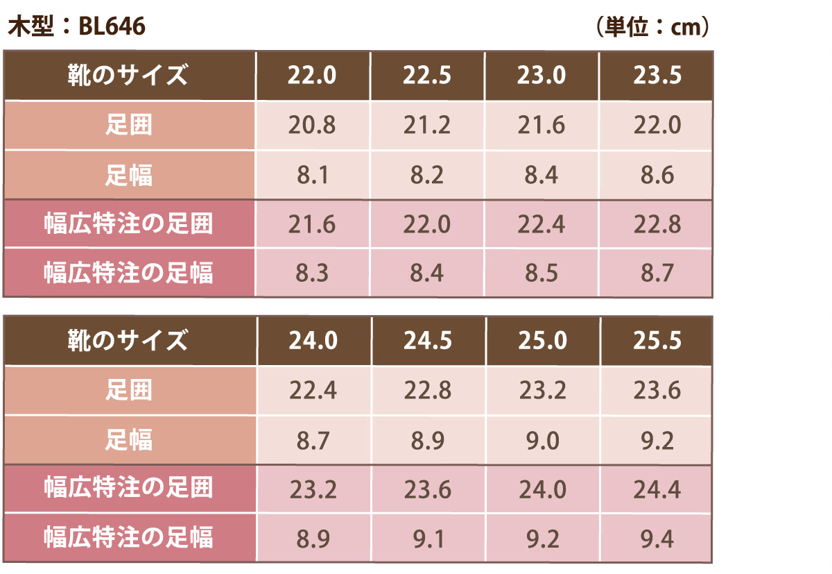 サイズ表