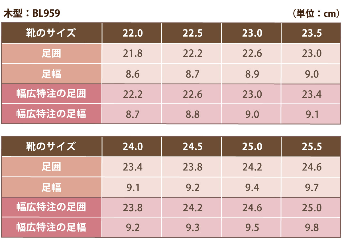 サイズ表