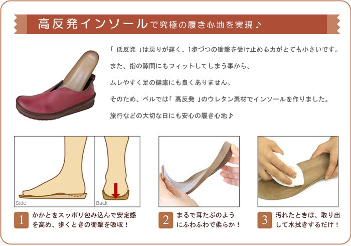 高反発インソールで究極の履き心地を実現