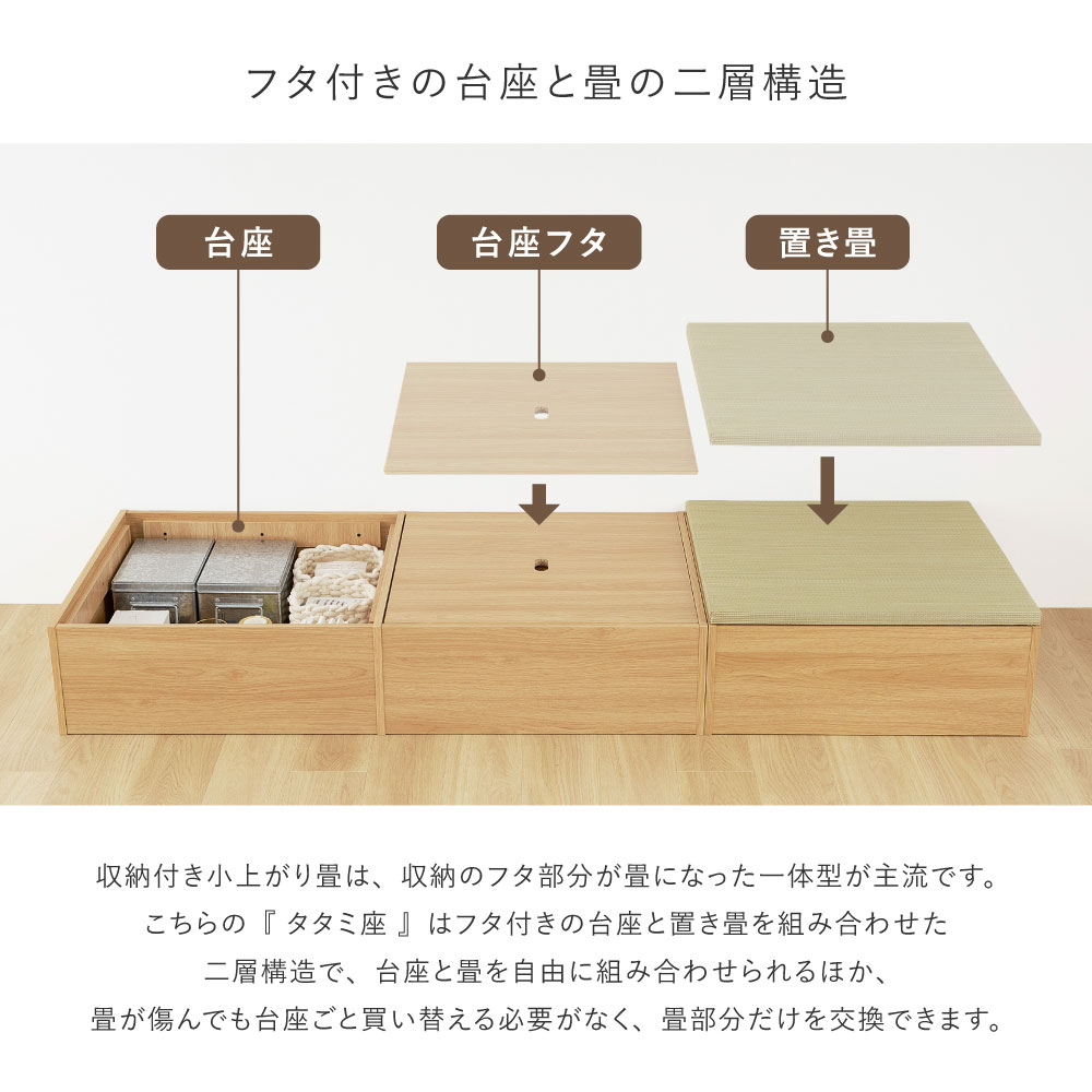 畳収納ボックス 小上がり畳 タタミ座 収納付き 正方形 （幅65×奥行65