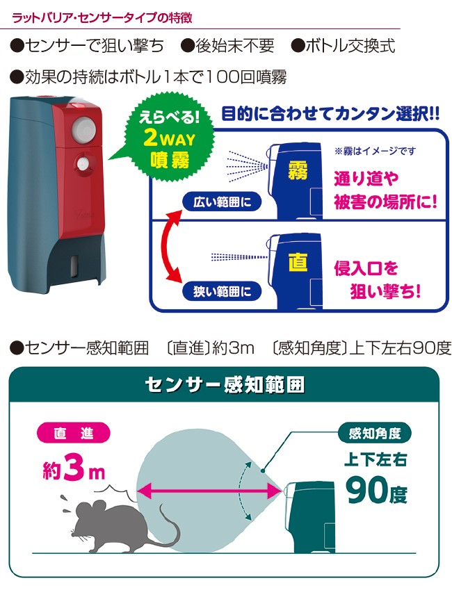 待望☆】 除去 鼠駆除機 ネズミ退治グッズ ラットバリアプロ 撃退 鼠駆除 ネズミ