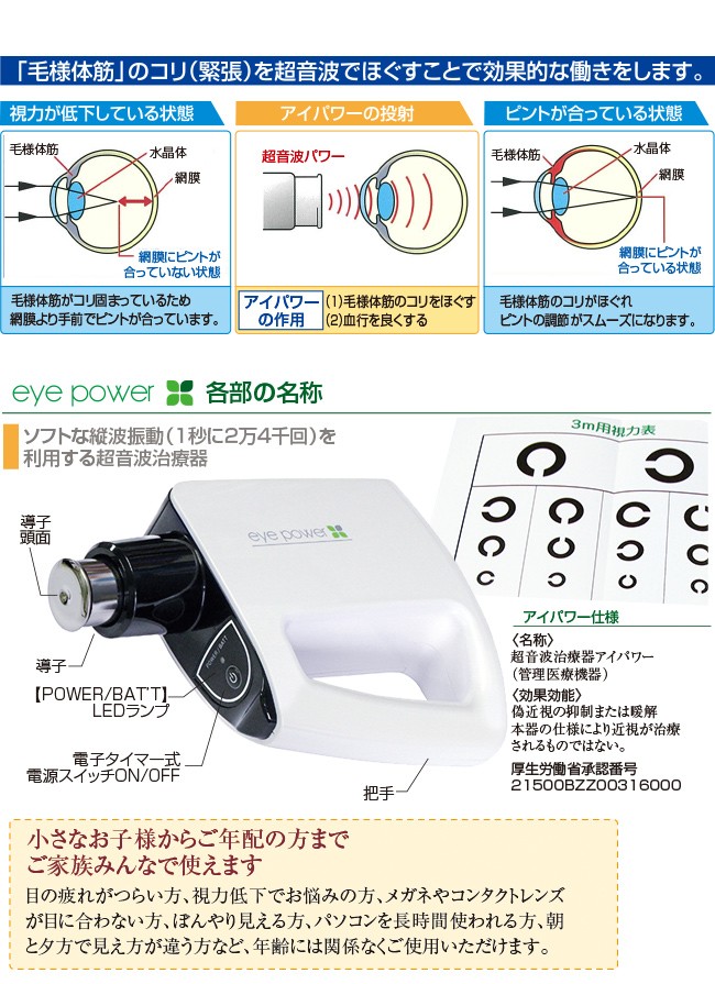 視力回復 超音波治療器 アイパワー ( 視力回復器 超音波 治療器 eye