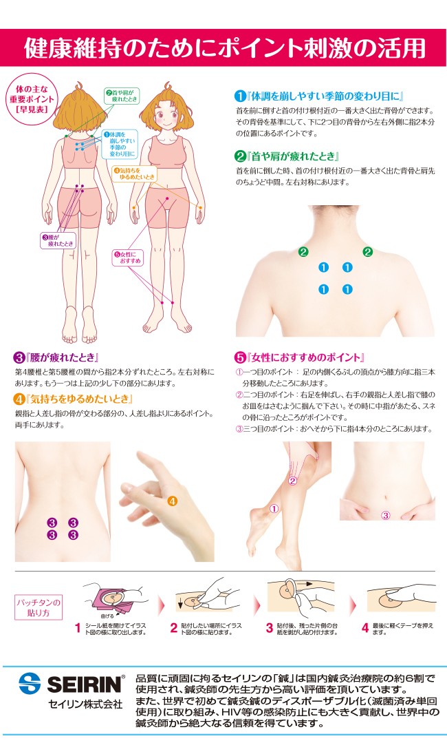 パッチタン