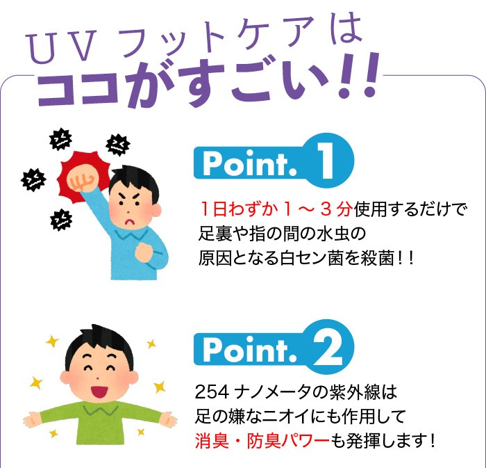 水虫治療器 紫外線 NEW UVフットケア ( 家庭用 紫外線治療器 家庭用紫外線治療器 家庭用水虫治療器 水虫 CUV-5 医療機器認証  センチュリー ) :61427:やさしさONLINE - 通販 - Yahoo!ショッピング