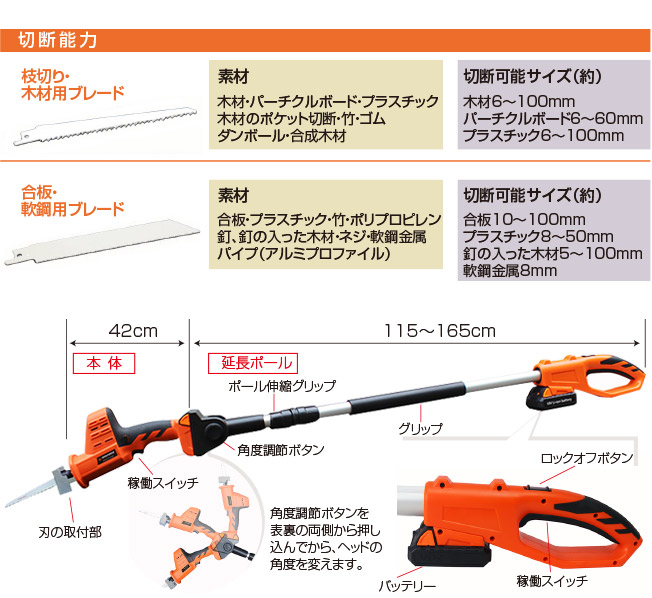 高枝切りのこぎり 剪定用のこぎり コードレス18V 充電式 バッテリー式 高枝切りチェーンソー 高枝切り 電動 電動のこぎり ヤードフォース YARD  FORCE :61567:やさしさONLINE - 通販 - Yahoo!ショッピング