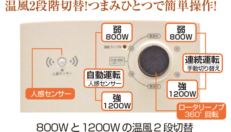 コンパクトヒーター 