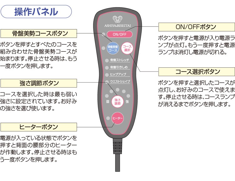 市場 ☆期間限定プレゼント付き☆骨盤矯正 骨盤矯正 CY-1153 骨盤 骨盤スリムスタイリーエアー 芦屋美整体 スタイリーエアー 座椅子 椅子  骨盤チェア