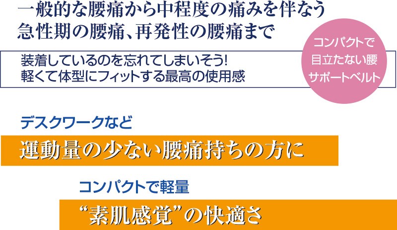 チュアンヌ腰サポーターロンバスキン