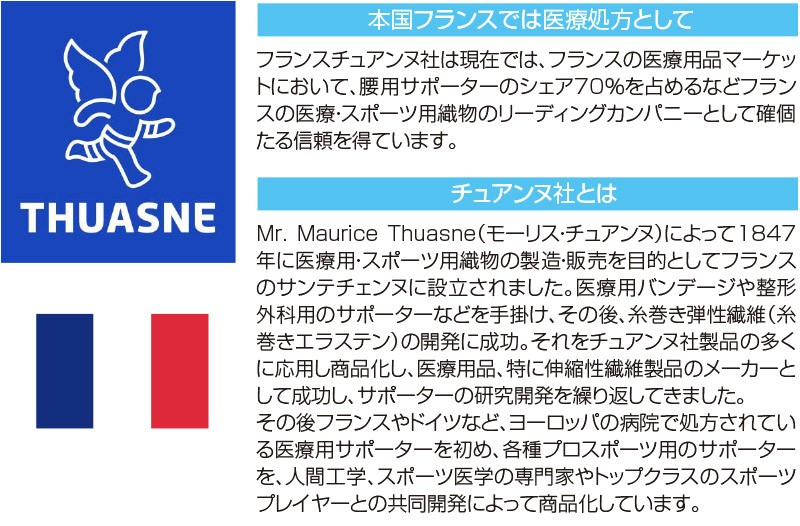 チュアンヌ腰サポーターロンバスキン