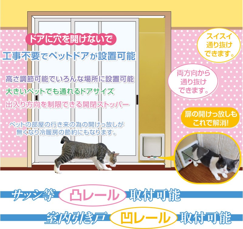 人気商品！！ L型ペットスルーもん 小型犬 猫用 ペットドアー PTG