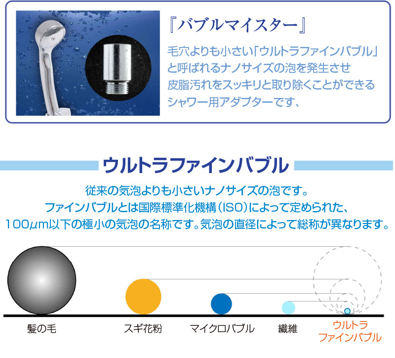 シャワーヘッド ウルトラファインバブル 発生装置 アタッチメント