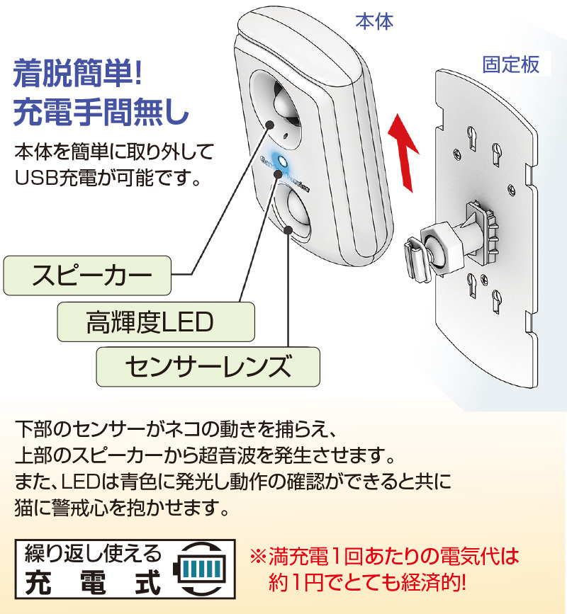 お気に入り ユタカメイク 変動超音波式ネコ被害軽減器 ガーデンバリア