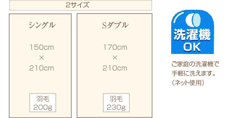 毛布