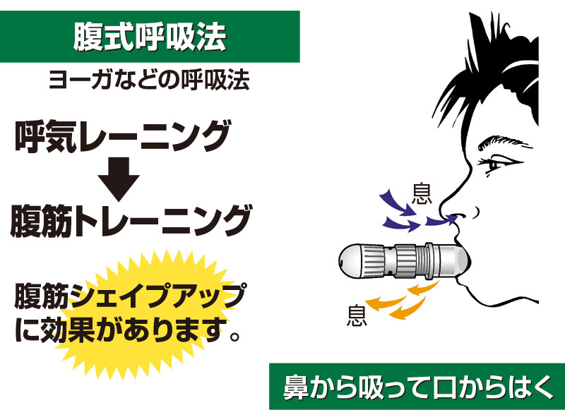 肺活量トレーニンググッズ基礎体力強化 スポーツ 歌の練習など 様々なシーンで重要な筋力の強化が可能 複式呼吸 腹筋 ダイエット エクササイズ