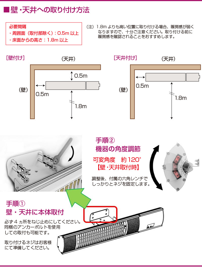 屋外用 防水 電気暖房機 ピクシーヒーター 壁・天井取付タイプ （ 屋外 屋内 電気ストーブ 1000W キャンプ アウトドア 防水ヒーター 店舗  テラス テラス席 ） :62016:やさしさONLINE - 通販 - Yahoo!ショッピング