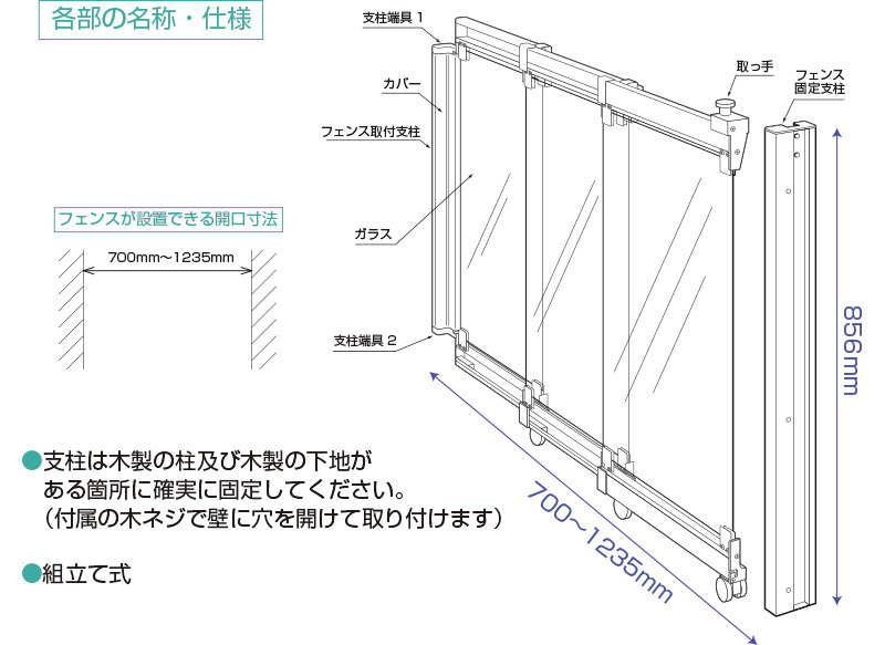 ドギーフェンス