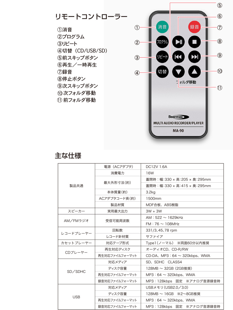 レコード