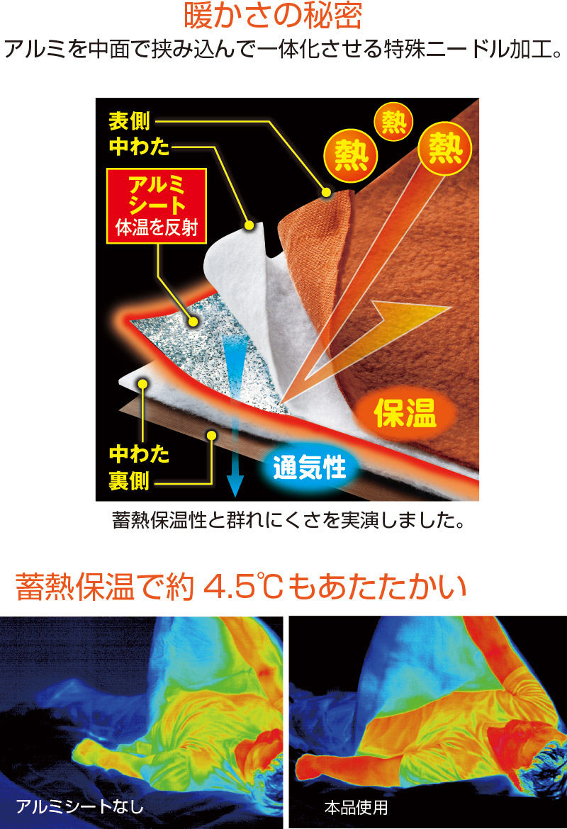 あったか シュラフ 4WAY ( 車中泊 暖暖 あったか 4WAYシュラフ 蓄熱