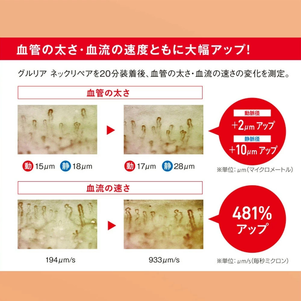 グルリア　ネックリペア