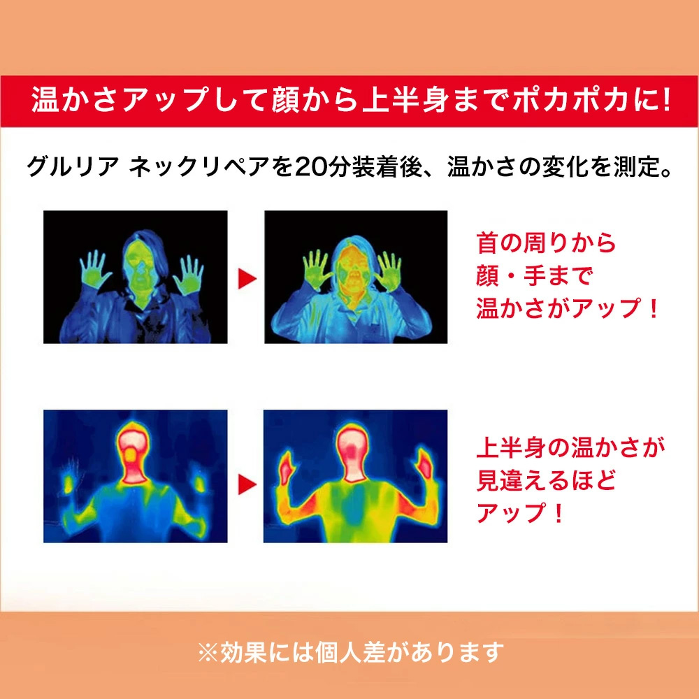 グルリア　ネックリペア