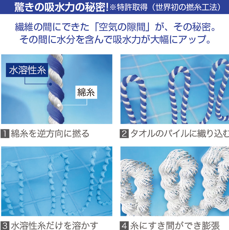 エアーかおる