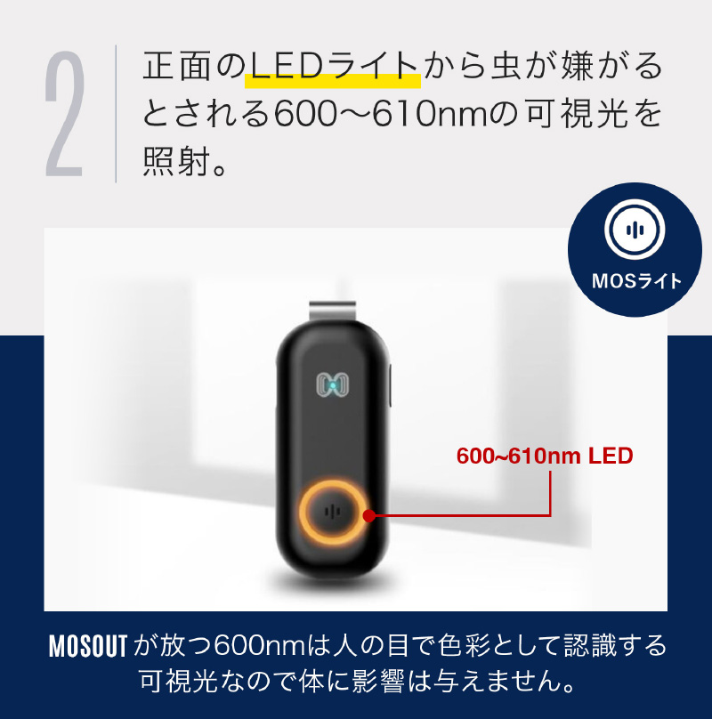 モスデュアルソニックP1（首掛けタイプ）　Mosout Dual Sonic P1
