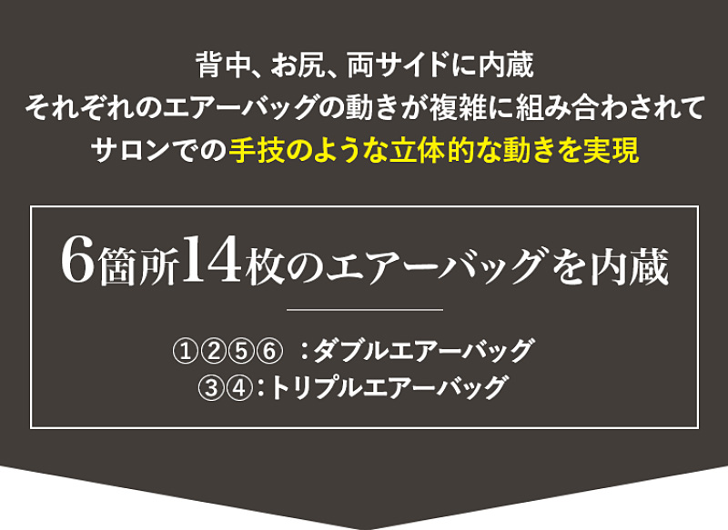 骨盤プロリセットエアー