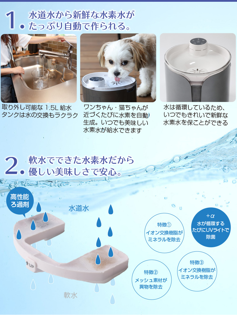 現品限り一斉値下げ！】 NEW最新型 自動給水器 猫 給水器 ペット用水素