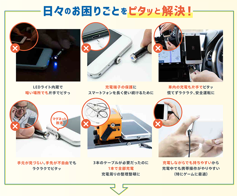 マグネット 充電ケーブル セット ( アンドロイド iPhone LEDライト付き