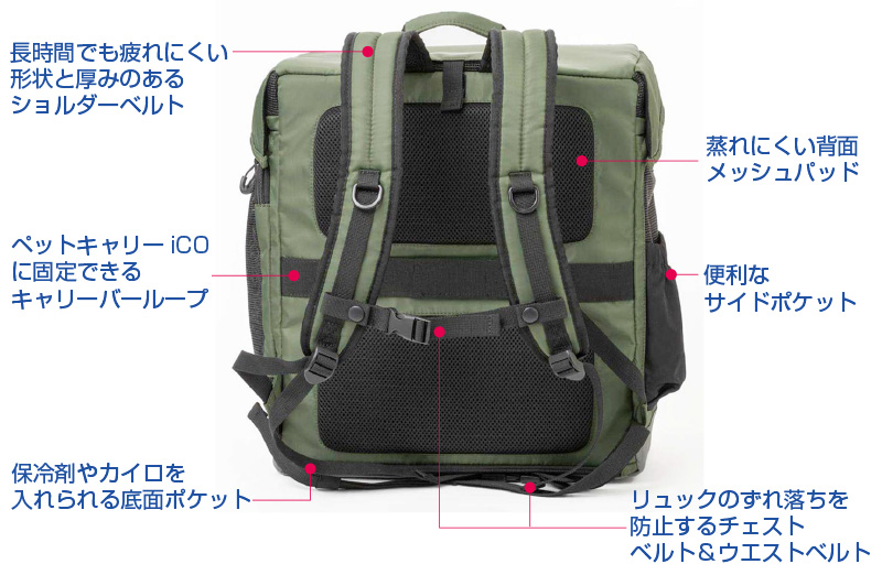 ペットリュック　ペチコ　ハグ　PETiCO hug