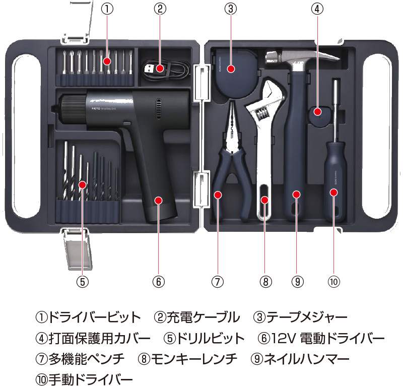 マルチツールセット HOT SET PRO DIY用マルチツールセット( おしゃれ