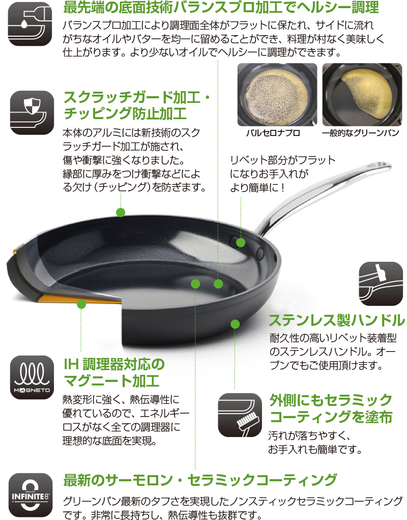 グリーンパン バルセロナプロ フライパン 24cm ステンレスガラス蓋