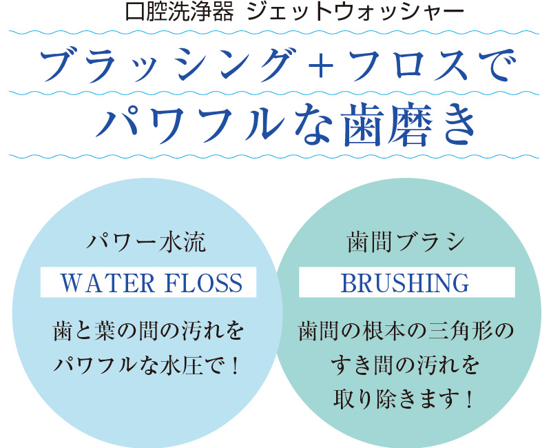 腔洗浄器　ジェットウォッシャー
