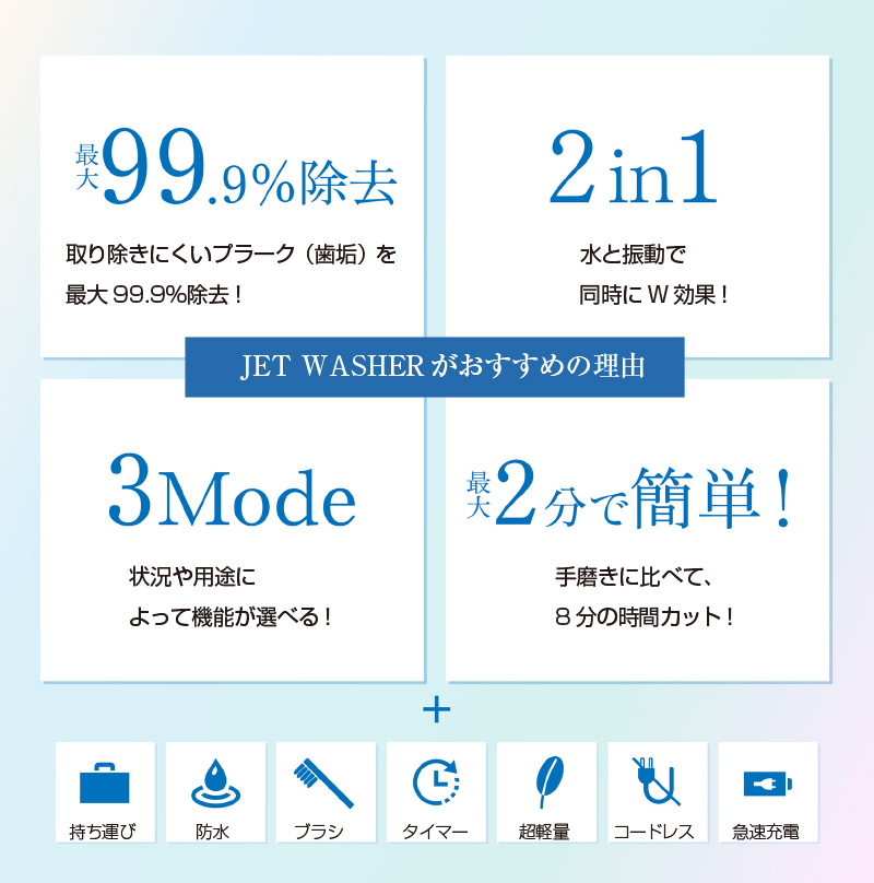 腔洗浄器　ジェットウォッシャー
