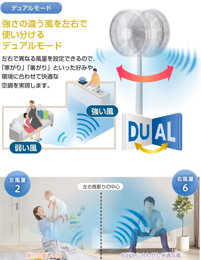 DC扇風機　ZEFーDC2　SMART AIR DC