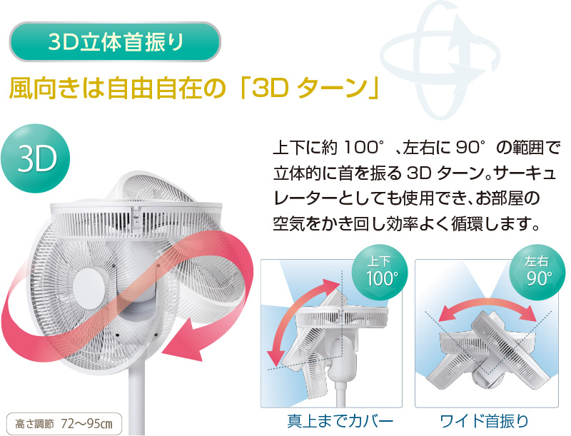 DC扇風機　ZEFーDC2　SMART AIR DC