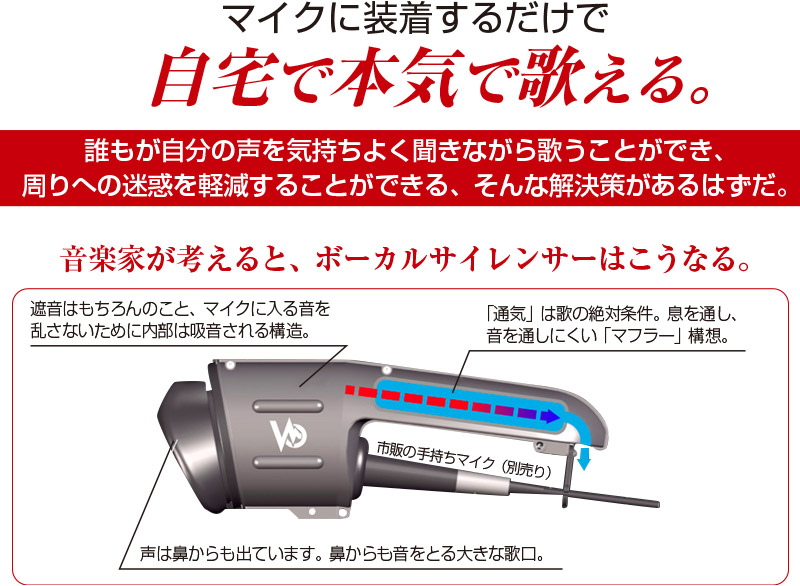 片手で持てる 防音室 ヴォイシーズ Voicease 遮音 防音室 日本製 遮音 騒音 防音 発声練習 ボーカル 録音 レコーディング カラオケ  近所迷惑 騒音トラブル 防止 : 62532 : やさしさONLINE - 通販 - Yahoo!ショッピング