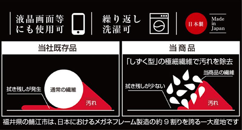 鯖江のメガネ工場がいつも使っているメガネ拭き