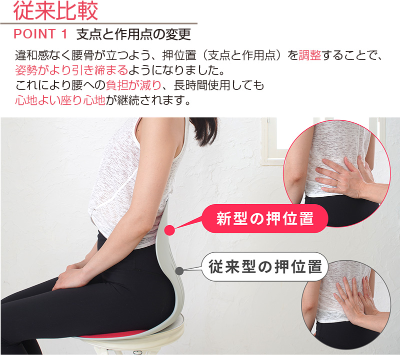 天使の椅子
