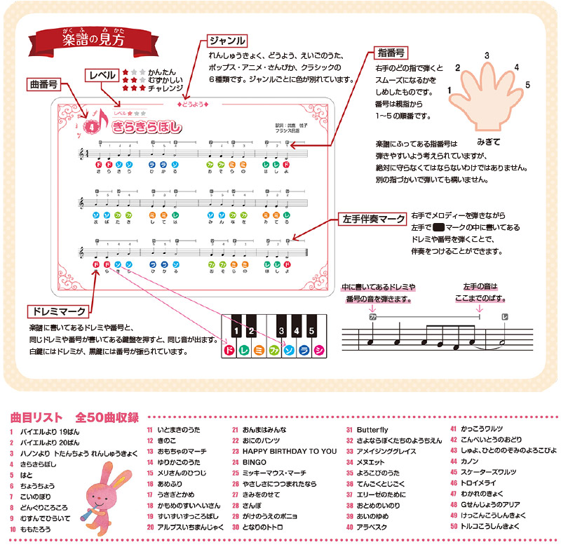 りょうてでひけるよグランドピアノ
