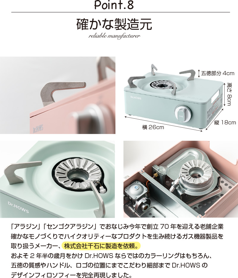 TWINKLE MINIコンロ
