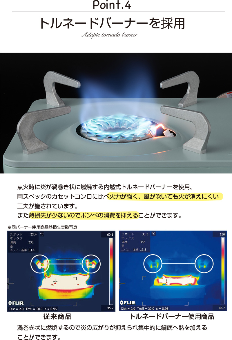 TWINKLE MINIコンロ